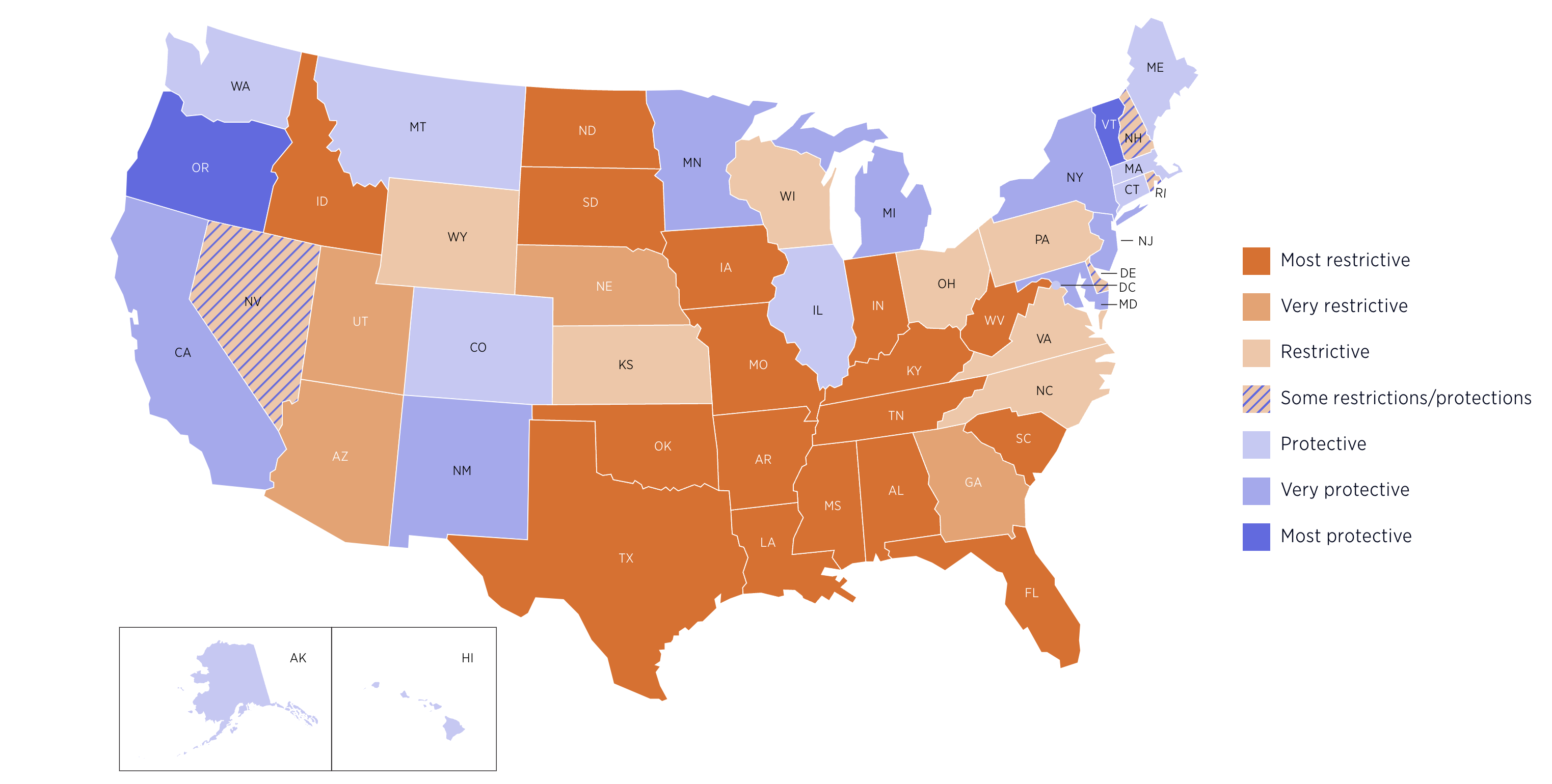 Abortion Rights: What “Leave it Up to the States” Really Means